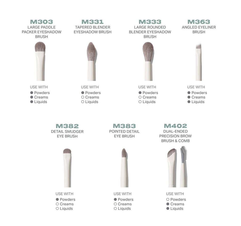 Morphe Eye Want It All 7-Piece Eye Brush Set