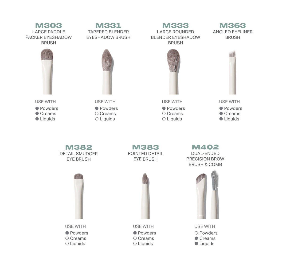 Morphe Eye Want It All 7-Piece Eye Brush Set