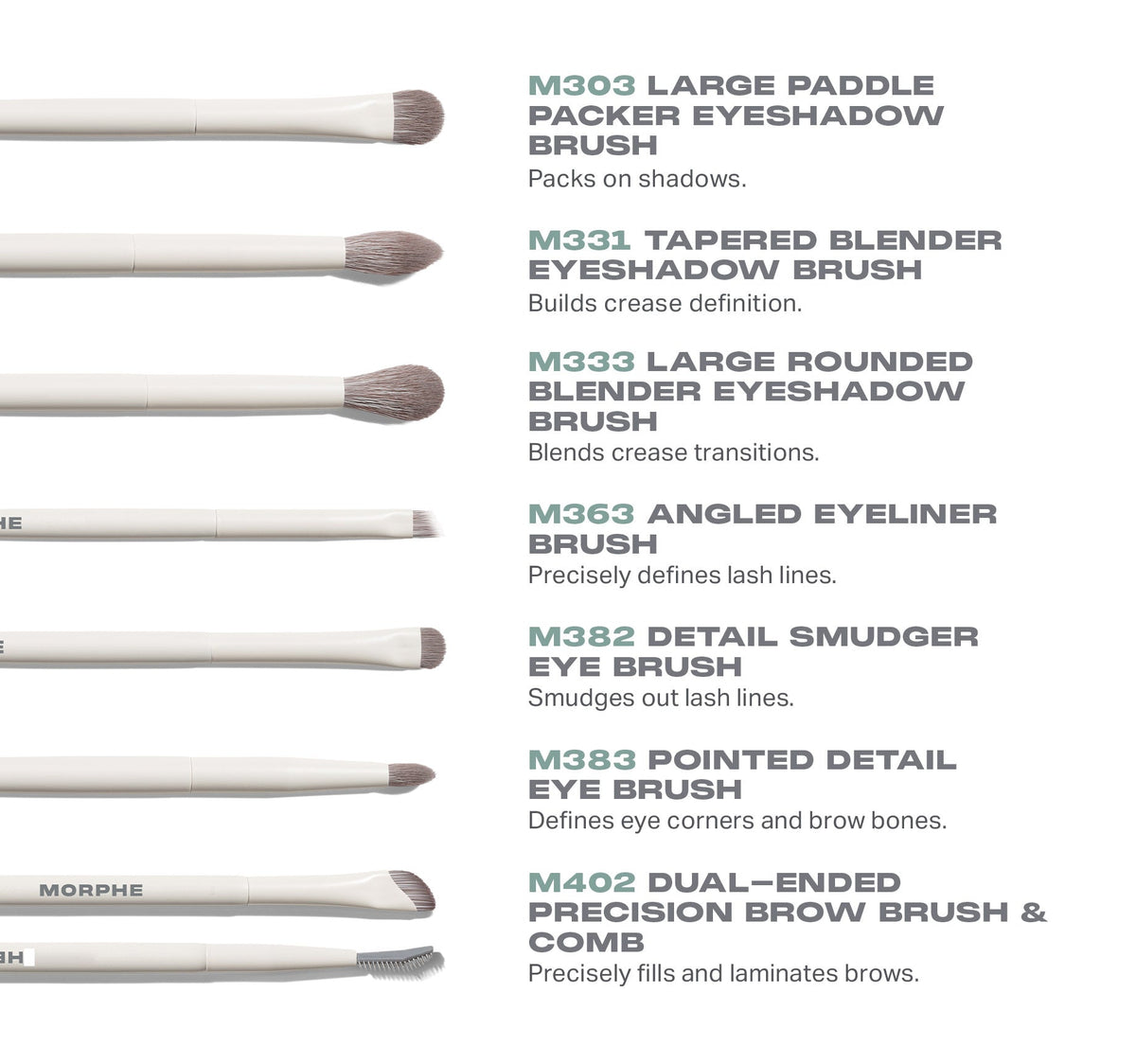 Morphe The Eye Essential Bundle