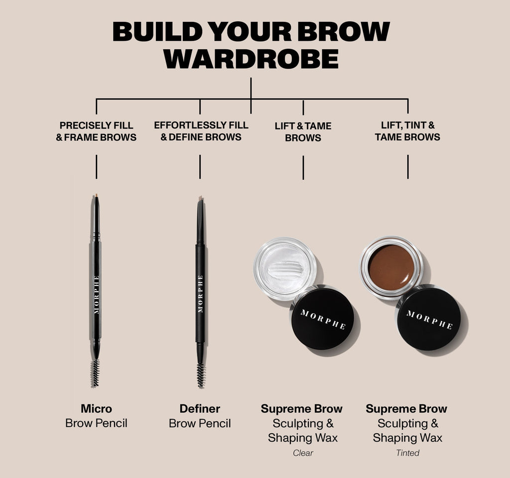Morphe Supreme Brow Sculpting And Shaping Wax