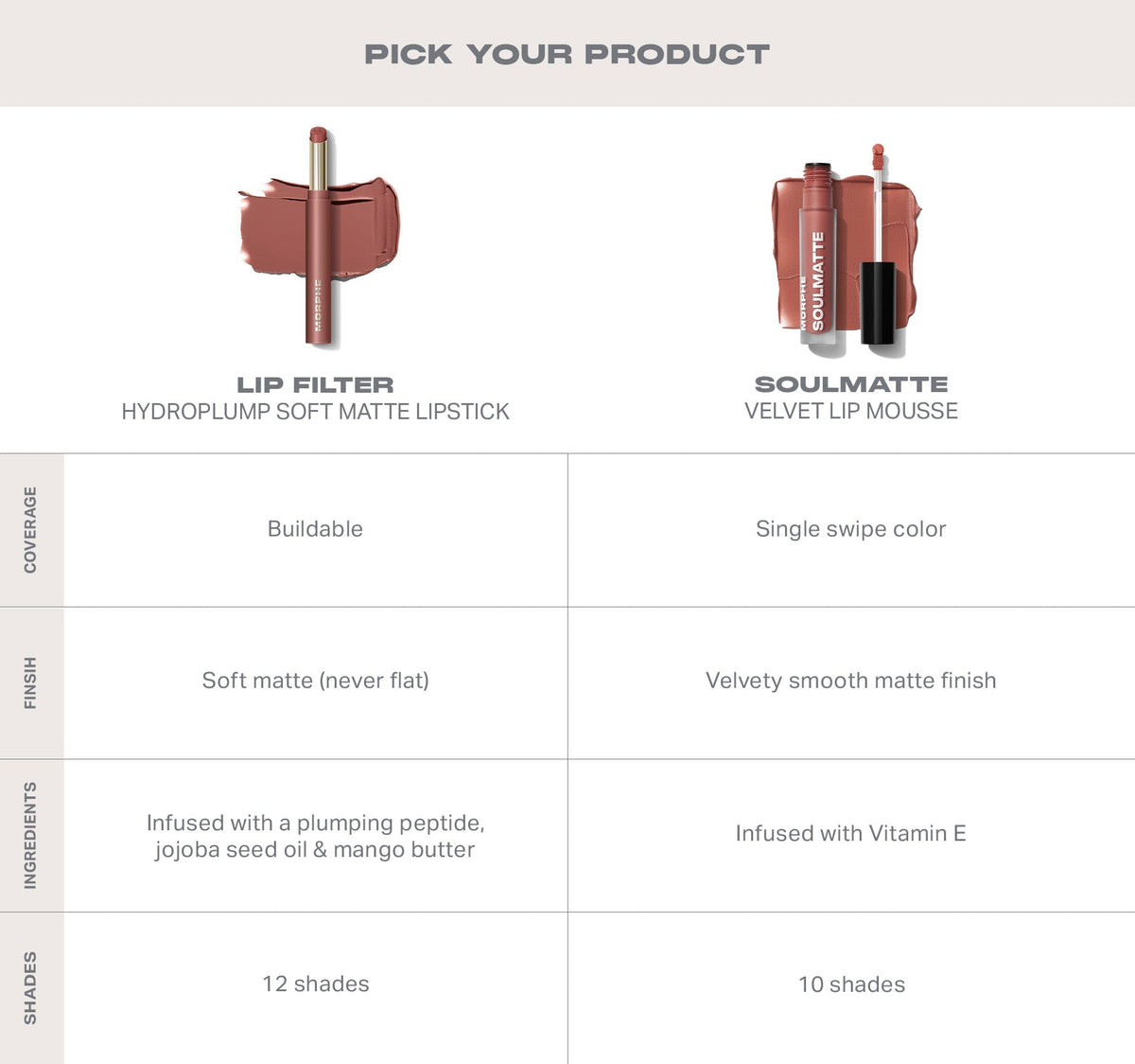 Morphe Lip Filter Hydroplump Soft Matte Lipstick