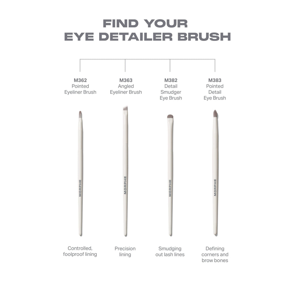 Morphe M362 Pointed Eyeliner Brush