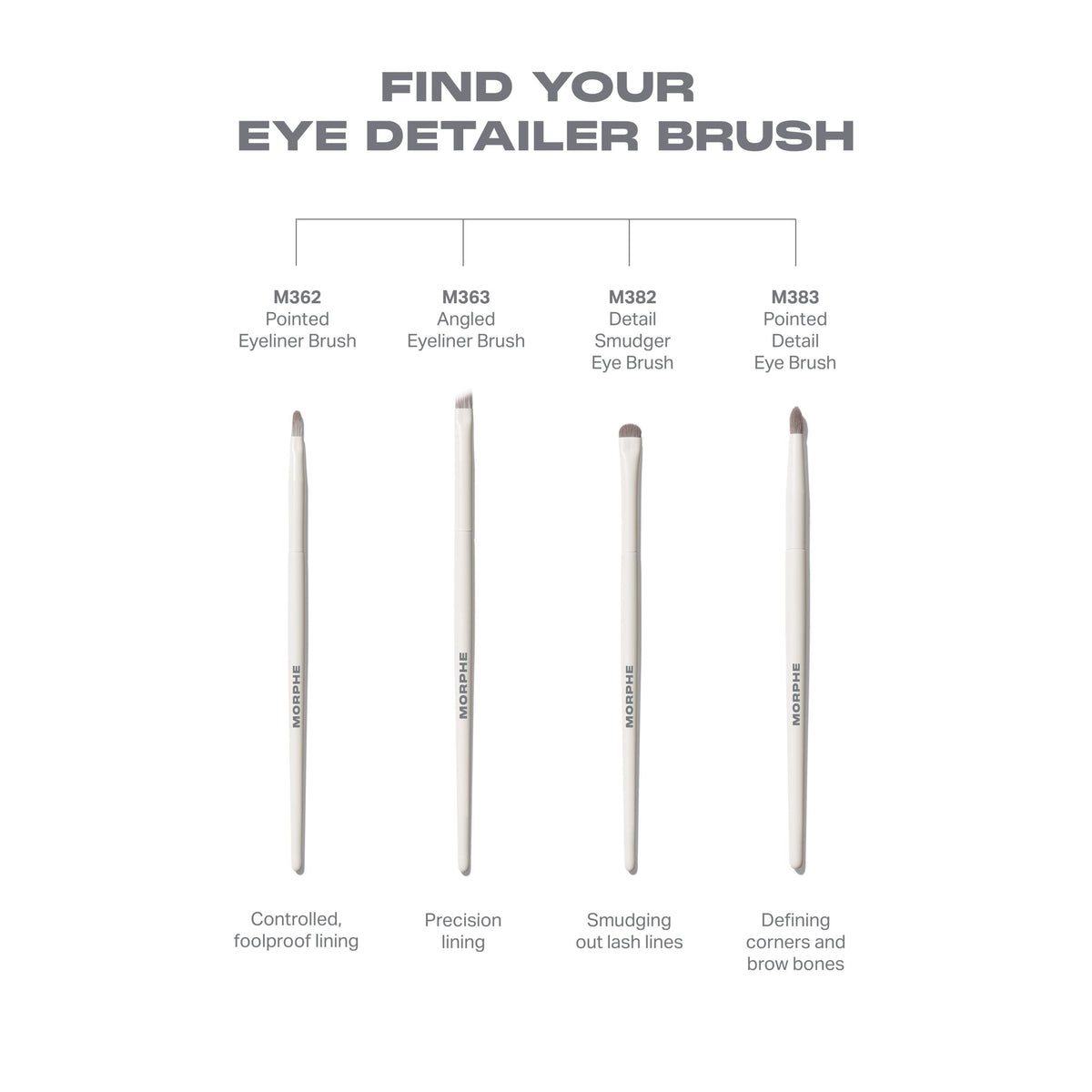 Morphe M362 Pointed Eyeliner Brush